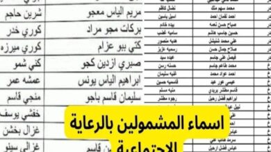 أسماء الرعاية الاجتماعية الوجبة السابعة في العراق